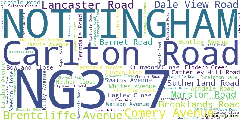 A word cloud for the NG3 7 postcode
